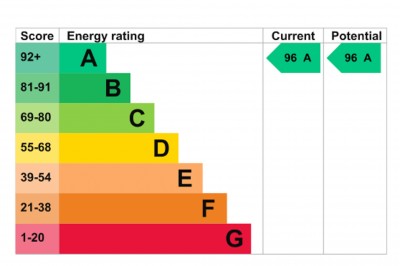 Images for Askwith Road, Hindley, WN2 4RR EAID:Regan Hallworth BID:Regan & Hallworth- Wigan