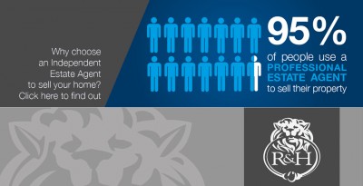 Why choose an independent agent to sell your home?